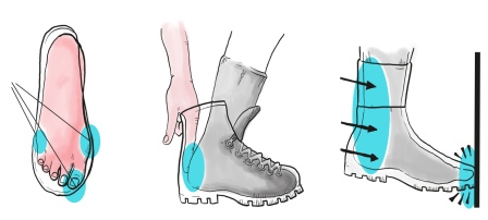 how to fit hiking boots