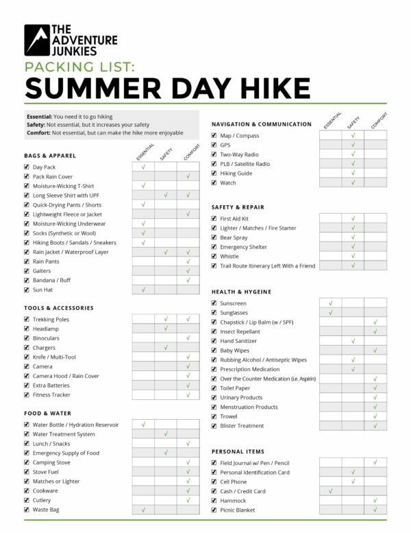 summer day hiking packing list